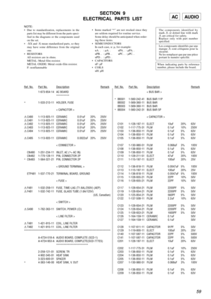 Page 5959
SECTION  9
ELECTRICAL  PARTS  LISTAC     AUDIO
Ref. No.Part No.DescriptionRemarkRef. No.Part No.DescriptionRemark
NOTE:
¥ Due to standardization, replacements in the
parts list may be different from the parts speci-
fied in the diagrams or the components used
on the set.
¥ -XX and -X mean standardized parts, so they
may have some difference from the original
one.
¥ RESISTORS
All resistors are in ohms.
METAL: Metal-film resistor.
METAL OXIDE: Metal oxide-film resistor.
F: nonflammable¥ Items marked Ò*Ó...