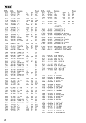 Page 6060
Ref. No.Part No.DescriptionRemarkRef. No.Part No.DescriptionRemark
AUDIO
C210 1-128-211-51 ELECT 47uF 20% 100V
C211 1-115-197-11 ELECT 100uF 20% 25V
C212 1-136-818-11 FILM 0.0047uF 5% 100V
C213 1-115-197-11 ELECT 100uF 20% 25V
C214 1-136-818-11 FILM 0.0047uF 5% 100V
C215 1-128-655-21 FILM 22PF 10% 50V
C216 1-128-655-21 FILM 22PF 10% 50V
C217 1-128-654-21 FILM 2200PF 5% 50V
C219 1-128-654-21 FILM 2200PF 5% 50V
C220 1-125-854-21 FILM 560PF 5% 50V
C222 1-137-508-11 FILM 2.2uF 10% 63V
C223 1-128-654-21...