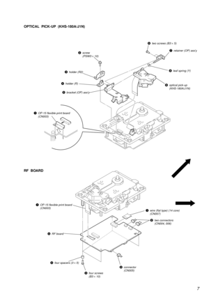 Page 77
OPTICAL  PICK-UP  (KHS-180A/J1N)
RF  BOARD
1OP-15 flexible print board
(CN003)
5bracket (OP) assy
4holder (R)
3holder (R2)
2screw
(PSW3 ´ 10)
6two screws (B3 ´ 5)
7retainer (OP) assy
8leaf spring (Y)
9optical pick-up
(KHS-180A/J1N)
1OP-15 flexible print board
(CN003)
5RF board
4four spacers (3 ´ 5)
3four screws
(B3 ´ 10)
2connector
(CN005)
2two connectors
(CN004, 006)
1wire (flat type) (14 core)(CN007) 