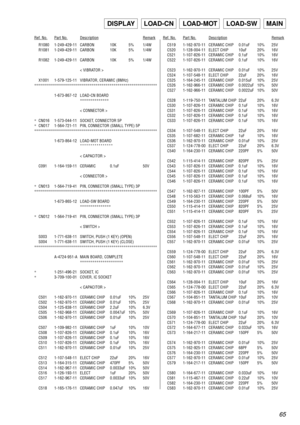 Page 6565
Ref. No.Part No.DescriptionRemarkRef. No.Part No.DescriptionRemark
R1080 1-249-429-11 CARBON 10K 5% 1/4W
R1081 1-249-429-11 CARBON 10K 5% 1/4W
R1082 1-249-429-11 CARBON 10K 5% 1/4W
< VIBRATOR >
X1001 1-579-125-11 VIBRATOR, CERAMIC (8MHz)
**************************************************************
1-673-867-12 LOAD-CN BOARD
**************
< CONNECTOR >
*CN016 1-573-044-11 SOCKET, CONNECTOR 5P
*CN017 1-564-721-11 PIN, CONNECTOR (SMALL TYPE) 5P...