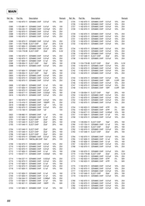 Page 6666
Ref. No.Part No.DescriptionRemarkRef. No.Part No.DescriptionRemark
C584 1-162-970-11 CERAMIC CHIP 0.01uF 10% 25V
C585 1-125-891-11 CERAMIC CHIP 0.47uF 10% 10V
C586 1-164-245-11 CERAMIC CHIP 0.015uF 10% 25V
C587 1-162-970-11 CERAMIC CHIP 0.01uF 10% 25V
C588 1-162-970-11 CERAMIC CHIP 0.01uF 10% 25V
C589 1-162-970-11 CERAMIC CHIP 0.01uF 10% 25V
C590 1-162-970-11 CERAMIC CHIP 0.01uF 10% 25V
C591 1-124-778-00 ELECT CHIP 22uF 20% 6.3V
C592 1-107-826-11 CERAMIC CHIP 0.1uF 10% 16V
C593 1-162-970-11 CERAMIC...
