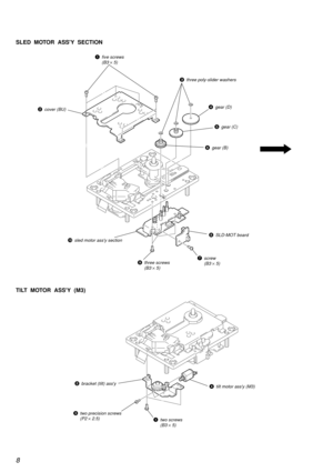 Page 88
SLED  MOTOR  ASSY  SECTION
TILT  MOTOR  ASSY  (M3)
1five screws
(B3 ´ 5)
2cover (BU)
3three poly-slider washers
4gear (D)
5gear (C)
6gear (B)
8SLD-MOT board
7screw
(B3 ´ 5)9three screws
(B3 ´ 5)
0sled motor assy section
2bracket (tilt) assy4tilt motor assy (M3)
3two precision screws
(P2 ´ 2.5)1two screws
(B3 ´ 5) 