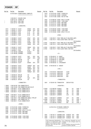 Page 7474
Ref. No.Part No.DescriptionRemarkRef. No.Part No.DescriptionRemark
A-4724-529-A POWER BOARD, COMPLETE
***********************
1-533-233-11 HOLDER, FUSE
2-259-121-01 SCREW, TR
*4-921-402-01 HEAT SINK
*4-941-237-01 HEAT SINK
< CAPACITOR >
C413 1-128-651-11 ELECT 4700uF 20% 63V
C414 1-128-651-11 ELECT 4700uF 20% 63V
C415 1-136-850-11 FILM 0.1uF 5% 63V
C416 1-136-850-11 FILM 0.1uF 5% 63V
C417 1-136-850-11 FILM 0.1uF 5% 63V
C418 1-128-090-11 ELECT 470uF 20% 50V
C419 1-128-090-11 ELECT 470uF 20% 50V
C420...