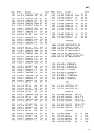 Page 7575
Ref. No.Part No.DescriptionRemarkRef. No.Part No.DescriptionRemark
C004 1-164-161-11 CERAMIC CHIP 0.0022uF 10% 100V
C005 1-163-101-00 CERAMIC CHIP 22PF 5% 50V
C006 1-163-101-00 CERAMIC CHIP 22PF 5% 50V
C007 1-163-101-00 CERAMIC CHIP 22PF 5% 50V
C008 1-163-101-00 CERAMIC CHIP 22PF 5% 50V
C009 1-163-018-00 CERAMIC CHIP 0.0056uF 5% 50V
C010 1-163-018-00 CERAMIC CHIP 0.0056uF 5% 50V
C011 1-163-006-11 CERAMIC CHIP 560PF 10% 50V
C012 1-163-021-11 CERAMIC CHIP 0.01uF 10% 50V
C013 1-164-004-11 CERAMIC CHIP...