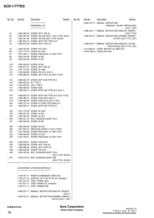 Page 7878
Ref. No.Part No.DescriptionRemarkRef. No.Part No.DescriptionRemark
**************
HARDWARE LIST
**************
#1 7-685-880-04 SCREW +BVTT 4X6 (S)
#2 7-682-361-04 SCREW +RK 4X8 (SCD-1, SCD-777ES: GOLD)
#2 7-682-261-09 SCREW +RK 4X8 (SCD-777ES: BLACK)
#3 7-685-645-79 SCREW +BVTP 3X6 TYPE2 SLIT
#4 7-685-873-09 SCREW +BVTT 3X10 (S)
#5 7-628-253-90 SCREW +PS 2.6X4
#6 7-621-775-10 SCREW +B 2.6X4
#7 7-627-556-17 SCREW, PRECISION +P 2.6X3 TYPE1
#8 7-682-544-09 SCREW +B 3X3
#9 7-682-245-09 SCREW +K 3X4
#10...