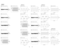 Page 4040 40
¥ Waveforms
Ð RF Board Ð
1IC001 ra (TE) (SACD PLAY)
1IC001 ra (TE) (CD PLAY)
2IC001 rs (FE) (SACD PLAY)
2IC001 rs (FE) (CD PLAY)3IC001 tj (SIGO) (CD PLAY)
Ð MAIN Board Ð
1IC702  (BCLK)
2IC702  (LRCK)
3IC702 q; (RFIN1) (SACD PLAY)
3IC702 q; (RFIN1) (CD PLAY)
Approx.
300 mVp-p
Approx.
400 mVp-p
Approx.
100 mVp-p
Approx.
200 mVp-p
Approx.
1.4 Vp-p
Approx.
1.5 Vp-p
5.5 Vp-p
354 ns
5.3 Vp-p
22.7 
µs
Approx.
1.4 Vp-p
Approx.
1.5 Vp-p
3.8 Vp-p
22.7 
µs
4 Vp-p
16 MHz
Approx.
300 mVp-p
Approx.
400 mVp-p...