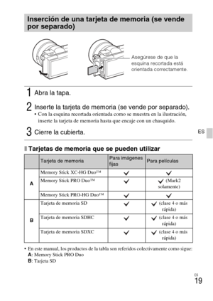 Page 119
ES
19
ES
xTarjetas de memoria que se pueden utilizar
 En este manual, los productos de la tabla son referidos colectivamente como sigue:
A : Memory Stick PRO Duo
B : Tarjeta SD
Inserción de una tarjeta de memoria (se vende 
por separado)
1Abra la tapa.
2Inserte la tarjeta de memoria (se vende por separado). Con la esquina recortada orientada como se muestra en la ilustración, 
inserte la tarjeta de memoria hasta que encaje con un chasquido.
3Cierre la cubierta.
Tarjeta de memoriaPara imágenes 
fijasPara...