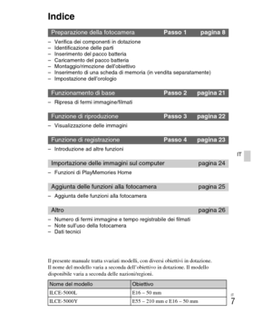 Page 141
IT
7
IT
Indice
– Verifica dei componenti in dotazione
– Identificazione delle parti
– Inserimento del pacco batteria
– Caricamento del pacco batteria
– Montaggio/rimozione dell’obiettivo
– Inserimento di una scheda di memoria (in vendita separatamente)
– Impostazione dell’orologio
– Ripresa di fermi immagine/filmati
– Visualizzazione delle immagini
– Introduzione ad altre funzioni
– Funzioni di PlayMemories Home
– Aggiunta delle funzioni alla fotocamera
– Numero di fermi immagine e tempo registrabile...