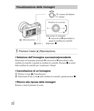 Page 156
IT
22
xSelezione dell’immagine successiva/precedente
Selezionare un’immagine premendo B (successiva)/ b (precedente) sulla 
rotellina di controllo o girando la rotellina di controllo. Premere  z al centro 
della rotellina di controllo per visualizzare i filmati.
xCancellazione di un’immagine
1 Premere il tasto  (Cancellazione).
2 Selezionare [Canc.] con  v sulla rotellina di controllo, quindi premere  z.
xRitorno alla ripresa delle immagini
Premere a metà il pulsante di scatto.
Visualizzazione delle...