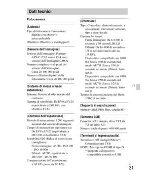 Page 165
IT
31
IT
Fotocamera
[Sistema]Tipo di fotocamera: Fotocamera digitale con obiettivo 
intercambiabile
Obiettivo: Obiettivo a montaggio E
[Sensore dell’immagine]Sensore dell’immagine: Formato  APS-C (23,2 mm × 15,4 mm) 
sensore dell’immagine CMOS
Numero complessivo di pixel del  sensore dell’immagine: 
Circa 20 400 000 pixel
Numero effettivo di pixel della  fotocamera: Circa 20 100 000 pixel
[Sistema di messa a fuoco 
automatica]
Sistema: Sistema di rilevamento del 
contrasto
Gamma di sensibilità: Da EV0 a...