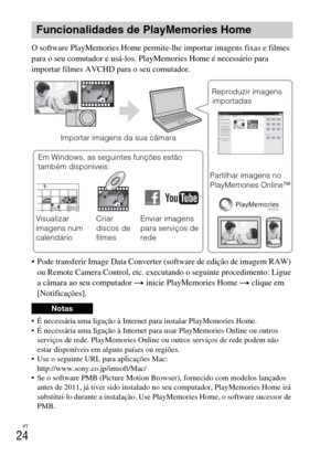 Page 192
PT
24
O software PlayMemories Home permite-lhe importar imagens fixas e filmes 
para o seu comutador e usá-los. PlayMemories Home é necessário para 
importar filmes AVCHD para o seu comutador.
 Pode transferir Image Data Converter (software de edição de imagem RAW) ou Remote Camera Control, etc. executando o seguinte procedimento: Ligue 
a câmara ao seu computador  t inicie PlayMemories Home  t clique em 
[Notificações].
 É necessária uma ligação à Internet para instalar PlayMemories Home.
 É necessária...