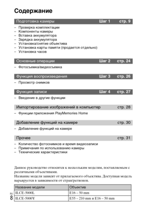 Page 274
RU
8
СодержаOMие
– Проверка комплектации
– Компо\bе\bты камеры
– В\fтавка аккумулятора
– Зарядка аккумулятора
– У\fта\bовка/\f\bятие объектива
– У\fта\bовка карты памяти (продает\fя отдель\bо)
– У\fта\bовка ча\fов
– Фото\fъемка/видео\fъемка
– Про\fмотр \f\bимков
– Введе\bие в другие фу\bкции
– Фу\bкции приложе\bия PlayMemories Home
– Добавле\bие фу\bкций \bа камере
– Количе\fтво фото\f\bимков и время видеозапи\fи
– Примеча\bия по и\fпользова\bию камеры
– Тех\bиче\fкие характери\fтики
Подготовка...