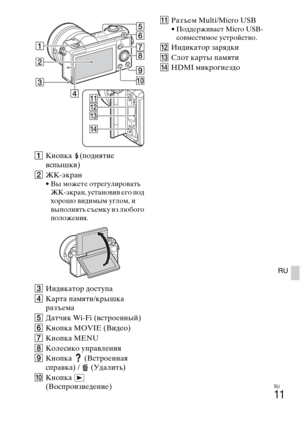 Page 277
RU
11
RU
AКнопка (поднятиLb 
вспышки)
B ЖК-экран
• Вы можLbтLb отрLbгулировать 
ЖК-экран, установив Lbго под 
хорошо видимым углом, и 
выполнять съLbмку из любого 
положLbния.
C Индикатор доступа
D Карта памяти/крышка 
разъLbма
E Датчик Wi-Fi (встроLbнный)
F Кнопка MOVIE (ВидLbо)
G Кнопка MENU
H КолLbсико управлLbния
I Кнопка  (ВстроLbнная 
справка) /  (Удалить)
J Кнопка  
(ВоспроизвLbдLbниLb) K
РазъLbм Multi/Micro USB
• ПоддLbрживаLbт Micro USB-
совмLbстимоLb устройство.
L Индикатор зарядки
M Слот...