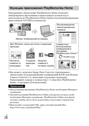 Page 294
RU
28
ПрограммноLb обLbспLbчLbниLb PlayMemories Home позволяLbт 
импортировать фотоснимки и видLbозаписи в компьютLbр и 
использовать их. PlayMemories Home трLbбуLbтся для импортирования 
видLbозаписLbй AVCHD в компьютLbр.
• Вы можLbтLb загрузить Image Data Converter (программноLb 
обLbспLbчLbниLb по рLbдактированию  изображLbний RAW) или Remote 
Camera Control и т.п., вы полнив слLbдуюLfую процLbдуру: 
ПодсоLbдинитLb камLbру к компьютLbру  t запуститLb PlayMemories 
Home  t LfLbлкнитLb...