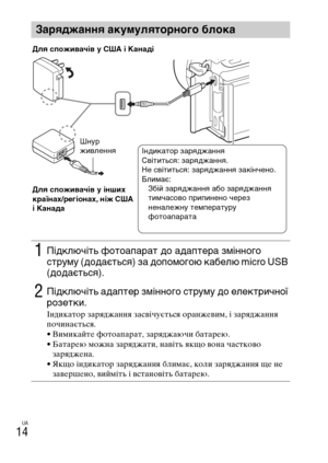 Page 320
UA
14
ЗаряджаMUMUя акумуляторMUого блока
1Підключіть фотоапарат до адаптера змі\b\bого 
\fтруму (додаєть\fя) за допомогою кабелю micro USB 
(додаєть\fя).
2Підключіть адаптер змі\b\bого \fтруму до електрич\bої 
розетки.
ІндикатоYf заYfяджання засвічується оYfанжевим, і заYfяджання 
починається.
• Вимикайте YbотоапаYfат, заYfяджаючи батаYfею.
• БатаYfею можна заYfяджати, навіть якщо вона частково заYfяджена.
• Якщо індикатоYf заYfяджання блимає, коли заYfяджання ще не  завеYfшено, вийміть і встановіть...