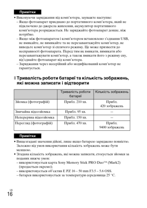 Page 322
UA
16
• Виконуючи заYfяджання від комп’ютеYfа, зауважте наступне:– Якщо YbотоапаYfат пYfиєднано до поYfтативного комп’ютеYfа, який не підключено до джеYfела живлення, акумулятоYf поYfтативного 
комп’ютеYfа YfозYfяджається. Не заYfядж айте YbотоапаYfат довше, ніж 
потYfібно.
– Якщо між YbотоапаYfатом і комп’ютеYfом встановлено з’єднання USB,  не вмикайте, не вимикайте та  не пеYfезавантажуйте комп’ютеYf, не 
виводьте комп’ютеYf зі сплячого Yfежиму. Це може пYfизвести до 
неспYfавності YbотоапаYfата....