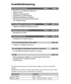 Page 350
SE
6
Innehållsförteckning
– Kontroll av de medföljande tillbehören
– Delarnas namn
– Isättning av batteripaketet
– Uppladdning av batteripaketet
– Montering/avtagning av objektivet
– Isättning av ett minneskort (säljs separat)
– För att ställa klockan
– Tagning av stillbilder/inspelning av filmer
– Uppspelning av bilder
– Introduktion av övriga funktioner
– Funktioner i PlayMemories Home
– För att lägga till ytterligare funktioner i kameran
– Antal lagringsbara stillbilder och inspelningsbar tid för...