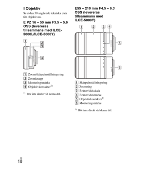 Page 354
SE
10
xObjektiv
Se sidan 30 angående tekniska data 
för objektiven.
E PZ 16 – 50 mm F3.5 – 5.6 
OSS (levereras 
tillsammans med ILCE-
5000L/ILCE-5000Y)
AZoom/skärpeinställningsring
B Zoomknapp
C Monteringsmärke
D Objektivkontakter
1)
1)Rör inte direkt vid denna del.
E55 – 210 mm F4.5 – 6.3 
OSS (levereras 
tillsammans med 
ILCE-5000Y)
ASkärpeinställningsring
B Zoomring
C Brännviddsskala
D Brännviddsmärke
E Objektivkontakter
1)
FMonteringsmärke
1)Rör inte direkt vid denna del. 