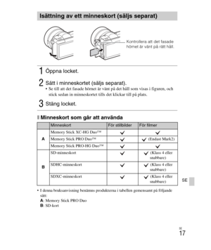 Page 361
SE
17
SE
xMinneskort som går att använda
 I denna bruksanvisning benämns produkterna i tabellen gemensamt på följande 
sätt:
A : Memory Stick PRO Duo
B : SD-kort
Isättning av ett minneskort (säljs separat)
1Öppna locket.
2Sätt i minneskortet (säljs separat). Se till att det fasade hörnet är vänt på det håll som visas i figuren, och 
stick sedan in minneskortet tills det klickar till på plats.
3Stäng locket.
MinneskortFör stillbilderFör filmer
A Memory Stick XC-HG Duo™
Memory Stick PRO Duo™  (Endast...