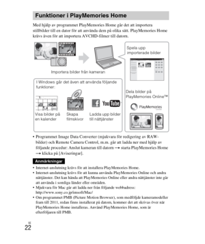 Page 366
SE
22
Med hjälp av programmet PlayMemories Home går det att importera 
stillbilder till en dator för att använda dem på olika sätt. PlayMemories Home 
krävs även för att importera AVCHD-filmer till datorn.
 Programmet Image Data Converter (mjukvara för redigering av RAW-bilder) och Remote Camera Control, m.m. går att ladda ner med hjälp av 
följande procedur: Anslut kameran till datorn  t starta PlayMemories Home 
t  klicka på [Aviseringar].
 Internet-anslutning krävs för att installera PlayMemories...