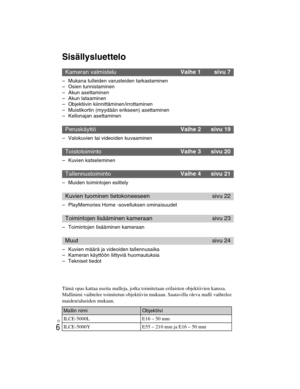 Page 380
ILCE-5000
4-487-947- 41(1)
C:\C1\12FI-ILCE5000CEC\120FI1CEC.fm
master:Left
FI
6
Sisällysluettelo
– Mukana tulleiden varusteiden tarkastaminen
– Osien tunnistaminen
– Akun asettaminen
– Akun lataaminen
– Objektiivin kiinnittäminen/irrottaminen
– Muistikortin (myydään erikseen) asettaminen
– Kellonajan asettaminen
– Valokuvien tai videoiden kuvaaminen
– Kuvien katseleminen
– Muiden toimintojen esittely
– PlayMemories Home -sovelluksen ominaisuudet
– Toimintojen lisääminen kameraan
– Kuvien määrä ja...