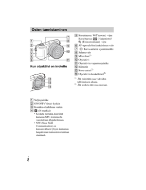 Page 382
ILCE-5000
4-487-947- 41(1)
C:\C1\12FI-ILCE5000CEC\120FI1CEC.fm
master:Left_2 column
FI
8
Kun objektiivi on irrotettu
ASuljinpainike
B ON/OFF (Virta) -kytkin
C Koukku olkahihnaa varten
D  (N-merkki)
 Kosketa merkkiä, kun liität 
kameran NFC-toiminnolla 
varustettuun älypuhelimeen.
 NFC (Near Field 
Communication) on 
kansainvälinen lyhyen kantaman 
langattoman tiedonsiirtotekniikan 
standardi.
E Kuvattaessa: W/T (zoom) -vipu
Katseltaessa: (Hakemisto)/
 (Toistozoomaus) -vipu
F AF-apuvalo/itselaukaisimen...
