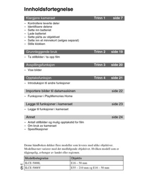 Page 410
NO
6
Innholdsfortegnelse
– Kontrollere leverte deler
– Identifisere delene
– Sette inn batteriet
– Lade batteriet
– Sette på/ta av objektivet
– Sette inn et minnekort (selges separat)
– Stille klokken
– Ta stillbilder / ta opp film
– Vise bilder
– Introduksjon til andre funksjoner
– Funksjoner i PlayMemories Home
– Legge til funksjoner i kameraet
– Antall stillbilder og mulig opptakstid for film
– Om bruk av kameraet
– Spesifikasjoner
Klargjøre kameraetTrinn 1 side 7
Grunnleggende brukTrinn 2 side 19...