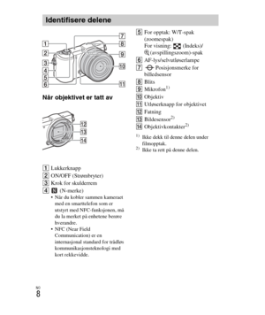 Page 412
NO
8
Når objektivet er tatt av
ALukkerknapp
B ON/OFF (Strømbryter)
C Krok for skulderrem
D  (N-merke)
 Når du kobler sammen kameraet 
med en smarttelefon som er 
utstyrt med NFC-funksjonen, må 
du la merket på enhetene berøre 
hverandre.
 NFC (Near Field  Communication) er en 
internasjonal standard for trådløs 
kommunikasjonsteknologi med 
kort rekkevidde.
E For opptak: W/T-spak 
(zoomespak)
For visning:  (Indeks)/
(avspillingszoom)-spak
F AF-lys/selvutløserlampe
G Posisjonsmerke for 
billedsensor
H...