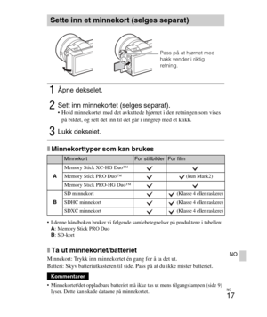 Page 421
NO
17
NO
xMinnekorttyper som kan brukes
 I denne håndboken bruker vi følgende samlebetegnelser på produktene i tabellen:
A : Memory Stick PRO Duo
B : SD-kort
xTa ut minnekortet/batteriet
Minnekort: Trykk inn minnekortet én gang for å ta det ut.
Batteri: Skyv batteriutkasteren til side. Pass på at du ikke mister batteriet.
 Minnekortet/det oppladbare batteriet må ikke tas ut mens tilgangslampen (side 9) 
lyser. Dette kan skade  dataene på minnekortet.
Sette inn et minnekort (selges separat)
1Åpne...