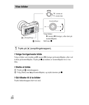 Page 424
NO
20
xVelge forrige/neste bilde
Velg et bilde ved å trykke på B (neste)/ b (forrige) på kontrollhjulet, eller ved 
å dreie på kontrollhjulet. Trykk på  z på midten av kontrollhjulet for å vise 
film.
xSlette et bilde
1 Trykk på  (sletteknappen).
2 Velg [Slett] med  v på kontrollhjulet, og trykk deretter på  z.
xGå tilbake til å ta bilder
Trykk lukkerknappen halvveis ned.
Vise bilder
1Trykk på  (avspillingsknappen).
 (Slette)
Kontrollhjul
 (Avspilling)
W: zoom ut
T: zoom inn
Velg bilder: B (neste)/ b...
