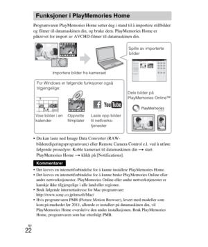 Page 426
NO
22
Programvaren PlayMemories Home setter deg i stand til å importere stillbilder 
og filmer til datamaskinen din, og bruke dem. PlayMemories Home er 
påkrevet for import av AVCHD-filmer til datamaskinen din.
 Du kan laste ned Image Data Converter (RAW-bilderedigeringsprogramvare) eller Remote Camera Control e.l. ved å utføre 
følgende prosedyre: Koble kameraet til datamaskinen din  t start 
PlayMemories Home  t klikk på [Notifications].
 Det kreves en internettforbindelse fo r å kunne installere...