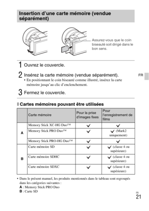 Page 53
FR
21
FR
xCartes mémoires pouvant être utilisées
 Dans le présent manuel, les produits mentionnés dans le tableau sont regroupés 
dans les catégories suivantes : 
A : Memory Stick PRO Duo
B : Carte SD
Insertion d’une carte mémoire (vendue 
séparément)
1Ouvrez le couvercle.
2Insérez la carte mémoire (vendue séparément). En positionnant le coin biseauté comme illustré, insérez la carte 
mémoire jusqu’au clic d’enclenchement.
3Fermez le couvercle.
Carte mémoirePour la prise 
d’images fixesPour...