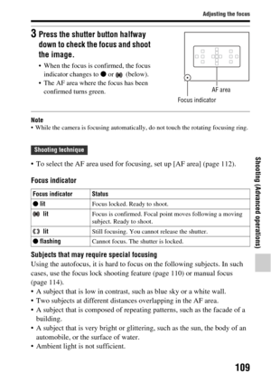 Page 109109
Adjusting the focus
Shooting (Advanced operations)
Note While the camera is focusing automatically, do not touch the rotating focusing ring.
 To select the AF area used for focusing, set up [AF area] (page 112).
Focus indicator
Subjects that may require special focusing
Using the autofocus, it is hard to focus on the follo wing subjects. In such 
cases, use the focus lock shooting fe ature (page 110) or manual focus 
(page 114).
 A subject that is low in contrast, such as blue sky or a white wall....