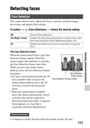 Page 117117
Shooting (Advanced operations)
Detecting faces
The camera detects faces, adjusts the focus, exposure, performs image 
processing, and adjusts flash settings.
Fn button  t (Face Detection)  t Select the desired setting
The Face Detection frame
 Compose to overlay the Face Detection frame and the AF area.
Face Detection
Off Turns off Face Detection.
On (Regist. Faces) Enables Face Detection and prio ritizes recognized faces that 
have been registered in [Face Registration] (page 118).
On Enables Face...