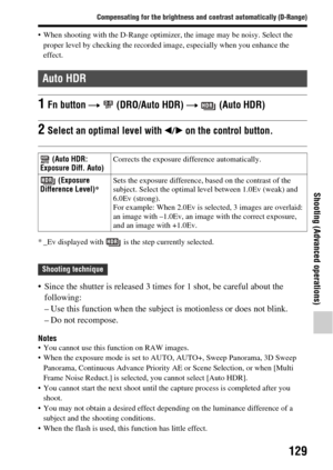 Page 129129
Compensating for the brightness and contrast automatically (D-Range)
Shooting (Advanced operations)
 When shooting with the D-Range optimizer, the image may be noisy. Select the proper level by checking the recorded im age, especially when you enhance the 
effect.
* _Ev displayed with   is the step currently selected.
 Since the shutter is released 3 times  for 1 shot, be careful about the 
following:
– Use this function when the subject  is motionless or does not blink.
– Do not recompose.
Notes You...