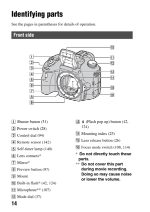 Page 1414
Identifying parts
See the pages in parentheses for details of operation.
AShutter button (31)
BPower switch (28)
CControl dial (94)
DRemote sensor (142)
ESelf-timer lamp (140)
FLens contacts*
GMirror*
HPreview button (97)
IMount
JBuilt-in flash* (42, 124)
KMicrophone** (107)
LMode dial (37)
M (Flash pop-up) button (42, 
124)
NMounting index (25)
OLens release button (26)
PFocus mode switch (108, 114)
*  Do not directly touch these 
parts.
** Do not cover this part 
during movie recording. 
Doing so...