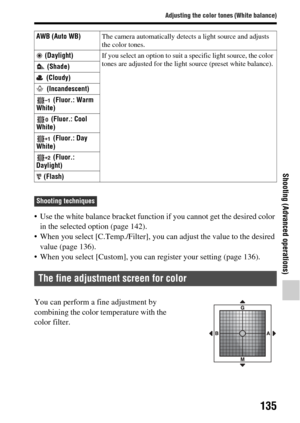 Page 135135
Adjusting the color tones (White balance)
Shooting (Advanced operations)
 Use the white balance bracket function if you cannot get the desired color in the selected option (page 142).
 When you select [C.Temp./Filter], you  can adjust the value to the desired 
value (page 136).
 When you select [Custom], you can  register your setting (page 136).
AWB (Auto WB)The camera automatically detects a light source and adjusts 
the color tones.
(Daylight) If you select an option to suit a specific light...