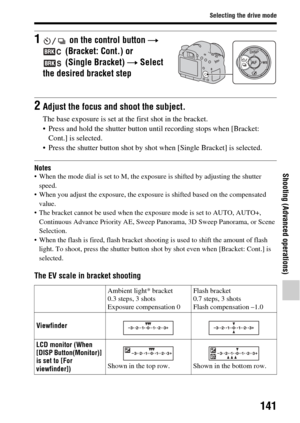 Page 141141
Selecting the drive mode
Shooting (Advanced operations)Notes When the mode dial is set to M, the exposure is shifted by adjusting the shutter 
speed.
 When you adjust the exposure, the exposu re is shifted based on the compensated 
value.
 The bracket cannot be used when the  exposure mode is set to AUTO, AUTO+, 
Continuous Advance Priority AE, Sweep  Panorama, 3D Sweep Panorama, or Scene 
Selection.
 When the flash is fired, flash bracket shooti ng is used to shift the amount of flash 
light. To...