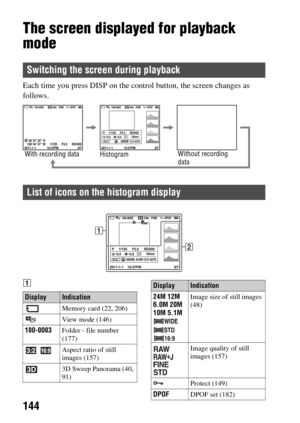 Page 144144
Playback (Advanced operations)Playback
The screen displayed for playback 
mode
Each time you press DISP on the control button, the screen changes as 
follows.
A
Switching the screen during playback
List of icons on the histogram display
With recording data Histogram Without recording 
data
DisplayIndication
Memory card (22, 206)
View mode (146)
100-0003 Folder - file number 
(177)
  Aspect ratio of still 
images (157)
3D Sweep Panorama (40, 
91)24M 12M 
6.0M 20M 
10M 5.1M 
 
  Image size of still...