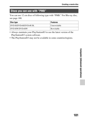 Page 181181
Creating a movie disc
Computer (Advanced operations)
You can use 12 cm discs of following type with “PMB.” For Blu-ray disc, 
see page 180.
 Always maintain your PlayStation®3 to use the latest version of the 
PlayStation®3 system software.
 The PlayStation®3 may not be ava ilable in some countries/regions.
Discs you can use with “PMB”
Disc type Features
DVD-R/DVD+R/DVD+R DL Unrewritable
DVD-RW/DVD+RW Rewritable 
