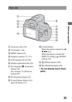 Page 33Before your operation
33
AAccessory shoe (78)
BViewfinder* (24)
CMENU button (43)
DEyepiece sensors (71, 117)
ELCD monitor (36, 94, 98)
FDiopter-adjustment dial (24)
GFor shooting:   (Exposure) 
button (79)
For viewing:   (Zoom in) 
button (95)
HFn (Function) button (43)
IControl button (Enter) (41)/
Spot AF button (73)
JControl button
When the menu is turned on: v/
V/b/B (41)
When the menu is turned off: 
DISP (35, 94)/  (89)/ISO 
(82)/  (75)
K (Delete) button (102)
L (Playback) button (94)
* Do not...