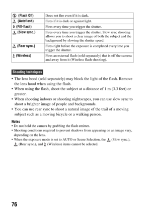 Page 7676
 The lens hood (sold separately) may block the light of the flash. Remove 
the lens hood when using the flash.
 When using the flash, shoot the subject at a distance of 1 m (3.3 feet) or 
greater.
 When shooting indoors or shooting nightscapes, you can use slow sync to 
shoot a brighter image of people and backgrounds.
 You can use rear sync to shoot a natural image of the trail of a moving 
subject such as a moving bicycle or a walking person.
Notes Do not hold the camera by grabbing the flash...