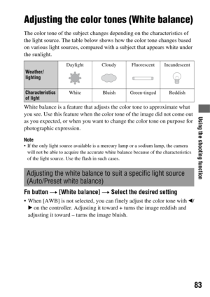 Page 83Using the shooting function
83
Adjusting the color tones (White balance)
The color tone of the subject changes depending on the characteristics of 
the light source. The table below shows how the color tone changes based 
on various light sources, compared with a subject that appears white under 
the sunlight.
White balance is a feature that adjusts the color tone to approximate what 
you see. Use this feature when the color tone of the image did not come out 
as you expected, or when you want to change...