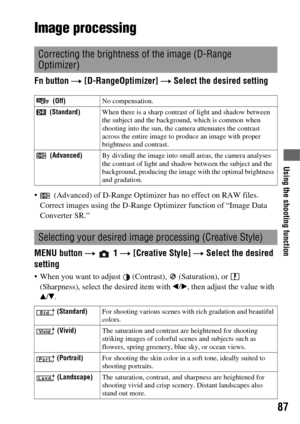 Page 87Using the shooting function
87
Image processing
Fn button t [D-RangeOptimizer] t Select the desired setting
  (Advanced) of D-Range Optimizer has no effect on RAW files. 
Correct images using the D-Range Optimizer function of “Image Data 
Converter SR.”
MENU button t  1 t [Creative Style] t Select the desired 
setting
 When you want to adjust   (Contrast),   (Saturation), or   
(Sharpness), select the desired item with b/B, then adjust the value with 
v/V.
Correcting the brightness of the image (D-Range...