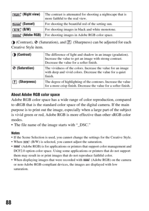 Page 8888
 (Contrast),   (Saturation), and   (Sharpness) can be adjusted for each 
Creative Style item.
About Adobe RGB color space
Adobe RGB color space has a wide range of color reproduction, compared 
to sRGB that is the standard color space of the digital camera. If the main 
purpose is to print out the image, especially when a large part of the subject 
is vivid green or red, Adobe RGB is more effective than other sRGB color 
modes.
 The file name of the image starts with “_DSC.”
Notes If the Scene...