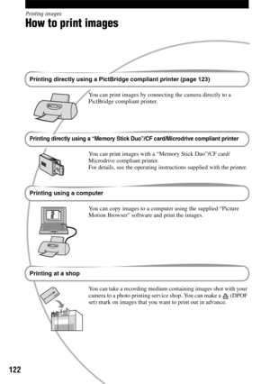 Page 122122
Printing images
How to print images
Printing directly using a PictBridge compliant printer (page 123)
You can print images by connecting the camera directly to a 
PictBridge compliant printer.
Printing directly using a “Memory Stick Duo”/CF card/Microdrive compliant printer
You can print images with a “Memory Stick Duo”/CF card/
Microdrive compliant printer.
For details, see the operating instructions supplied with the printer.
Printing using a computer
You can copy images to a computer using the...