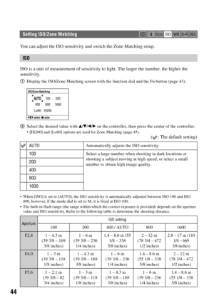 Page 4444
You can adjust the ISO sensitivity and switch the Zone Matching setup.
ISO is a unit of measurement of sensitivity to light. The larger the number, the higher the 
sensitivity.
1Display the ISO/Zone Matching screen with the function dial and the Fn button (page 43).
2Select the desired value with v/V/b/B on the controller, then press the center of the controller.
 [Hi200] and [Lo80] options are used for Zone Matching (page 45).( : The default setting)
 When [ISO] is set to [AUTO], the ISO sensitivity...