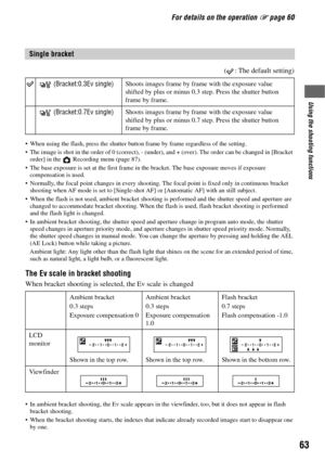 Page 6363
Using the shooting functions
For details on the operation 1 page 60
( : The default setting)
 When using the flash, press the shutter button frame by frame regardless of the setting.
 The image is shot in the order of 0 (correct), - (under), and + (over). The order can be changed in [Bracket 
order] in the   Recording menu (page 87).
 The base exposure is set at the first frame in the bracket. The base exposure moves if exposure 
compensation is used.
 Normally, the focal point changes in every...