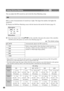 Page 4444
You can adjust the ISO sensitivity and switch the Zone Matching setup.
ISO is a unit of measurement of sensitivity to light. The larger the number, the higher the 
sensitivity.
1Display the ISO/Zone Matching screen with the function dial and the Fn button (page 43).
2Select the desired value with v/V/b/B on the controller, then press the center of the controller.
 [Hi200] and [Lo80] options are used for Zone Matching (page 45).( : The default setting)
 When [ISO] is set to [AUTO], the ISO sensitivity...