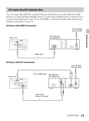 Page 1313
Getting Started
HD Cable Box/HD Satellite Box
You can enjoy high-definition programming by subscribing to a high-definition cable 
service or a high-definition satellite service. For the best possible picture, make sure you 
connect this equipment to your TV via the HDMI or component video (with audio) input 
located on the back of your TV.
xShown with HDMI Connection
xShown with DVI Connection
Rear of TV
HDMI cableHD cable box/
HD satellite boxCATV/Satellite 
antenna cable
Rear of TVDVI-to-HDMI...